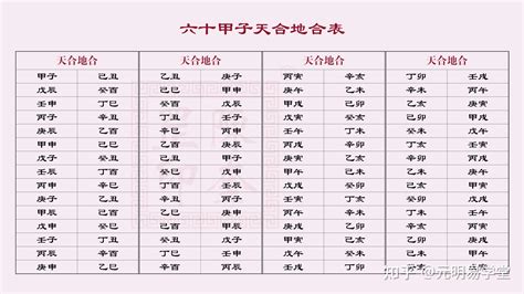 大器晚成八字|大器晚成的人有什么特征？